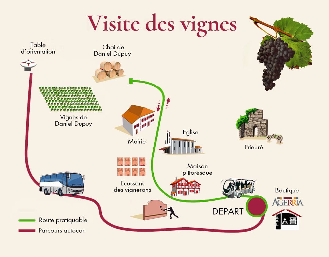 Plan de la visite d'Irouleguy